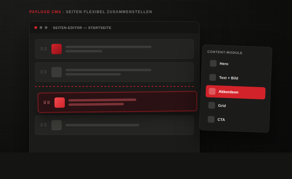 Seiten-Editor von Payload CMS mit flexibel anordenbaren Content-Modulen wie Hero, Text + Bild, Akkordeon, Grid und CTA.