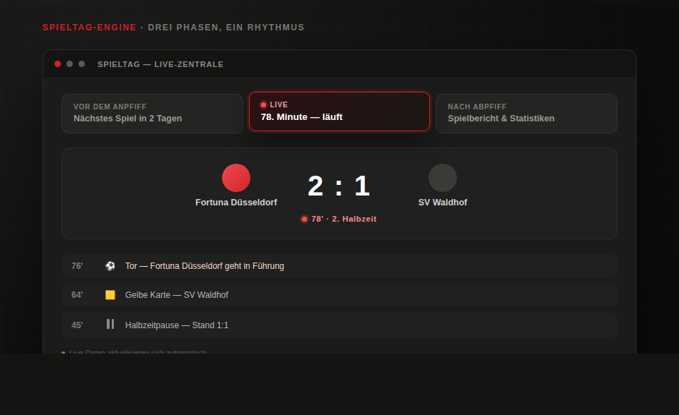 Live-Zentrale der Spieltag-Engine mit den drei Phasen vor dem Anpfiff, live und nach Abpfiff sowie Live-Spielstand und Ereignis-Ticker.